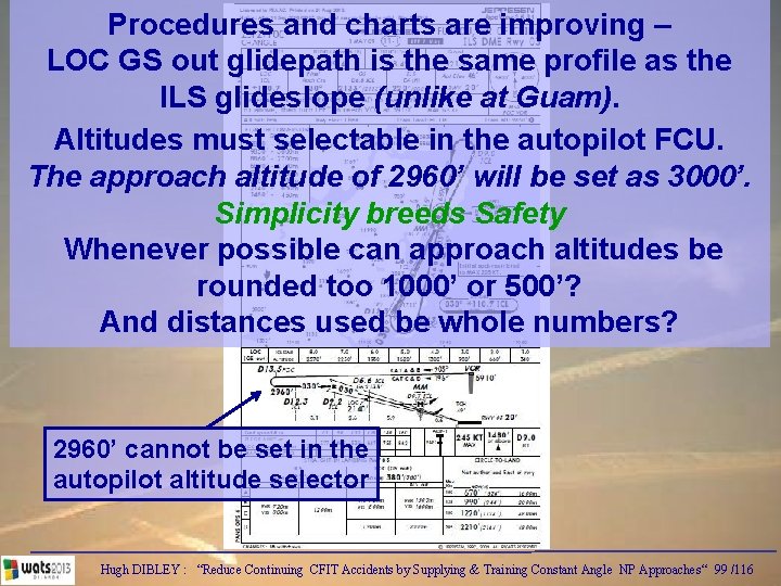 Procedures and charts are improving – LOC GS out glidepath is the same profile