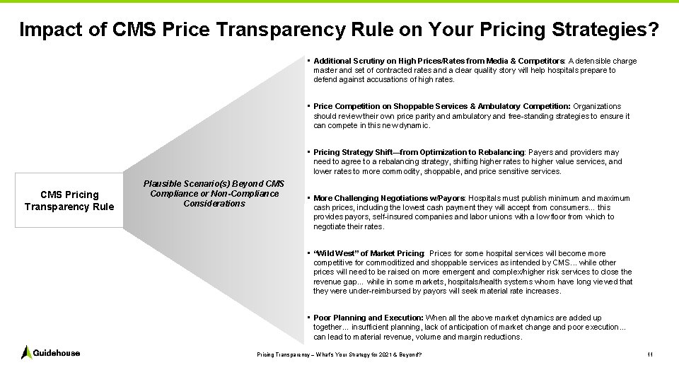 Impact of CMS Price Transparency Rule on Your Pricing Strategies? • Additional Scrutiny on