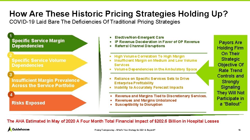 How Are These Historic Pricing Strategies Holding Up? COVID 19 Laid Bare The Deficiencies