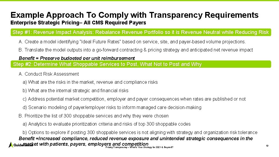 Example Approach To Comply with Transparency Requirements Enterprise Strategic Pricing– All CMS Required Payers
