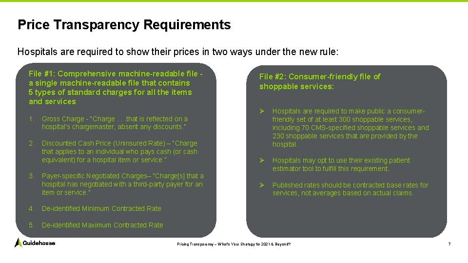 Price Transparency Requirements Hospitals are required to show their prices in two ways under