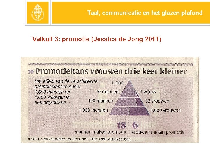 Taal, communicatie en het glazen plafond Valkuil 3: promotie (Jessica de Jong 2011) 