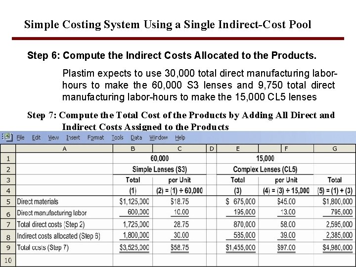 Simple Costing System Using a Single Indirect-Cost Pool Step 6: Compute the Indirect Costs