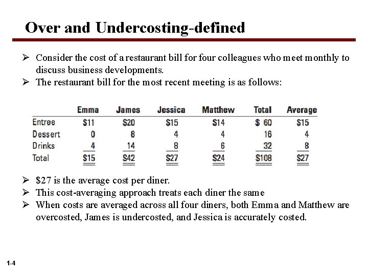 Over and Undercosting-defined Ø Consider the cost of a restaurant bill for four colleagues