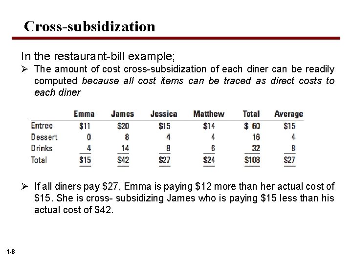 Cross-subsidization In the restaurant-bill example; Ø The amount of cost cross-subsidization of each diner