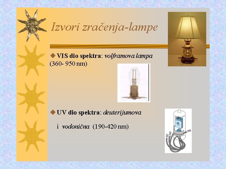 Izvori zračenja-lampe VIS dio spektra: volframova lampa (360 - 950 nm) UV dio spektra: