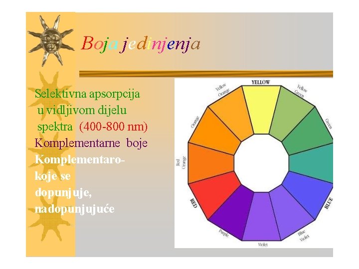 Boja jedinjenja Selektivna apsorpcija u vidljivom dijelu spektra (400 -800 nm) Komplementarne boje Komplementarokoje