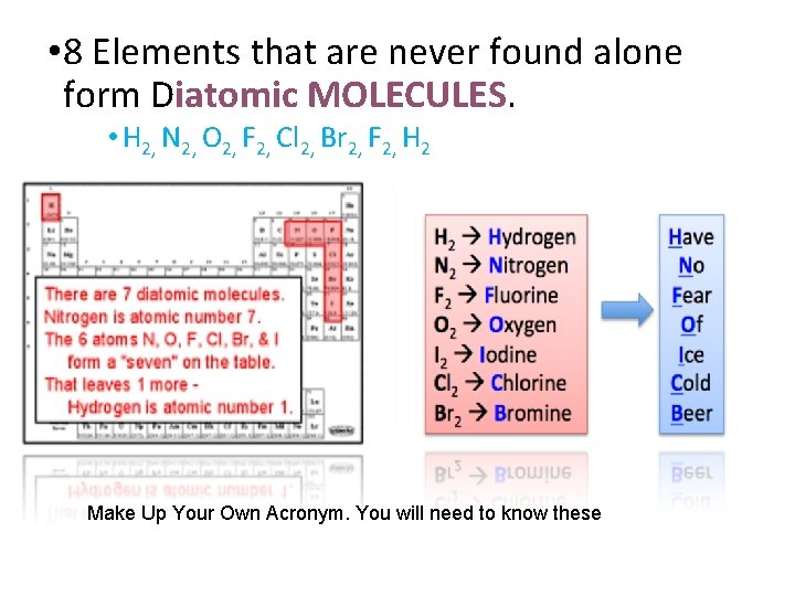  • 8 Elements that are never found alone form Diatomic MOLECULES. • H