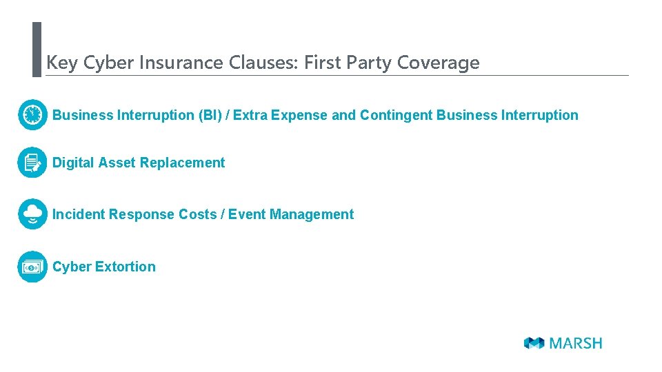 Key Cyber Insurance Clauses: First Party Coverage Business Interruption (BI) / Extra Expense and
