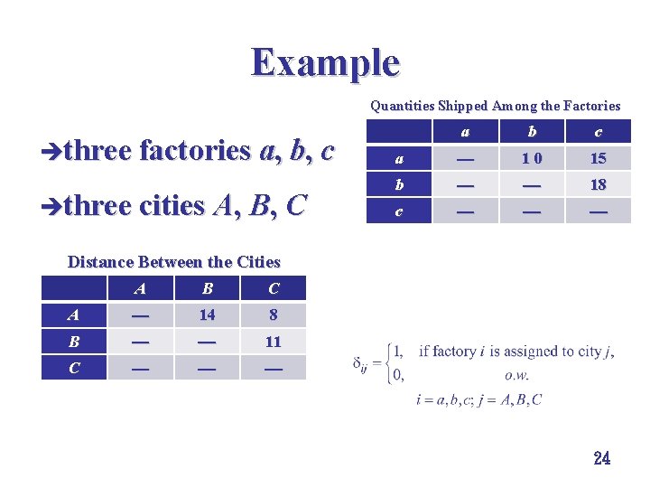 Example Quantities Shipped Among the Factories èthree factories a, b, c èthree cities A,