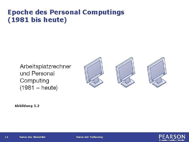 Epoche des Personal Computings (1981 bis heute) Abbildung 5. 2 21 Name des Dozenten