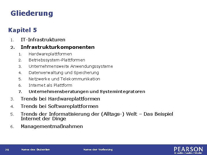 Gliederung Kapitel 5 70 1. IT-Infrastrukturen 2. Infrastrukturkomponenten 1. Hardwareplattformen 2. Betriebssystem-Plattformen 3. Unternehmensweite