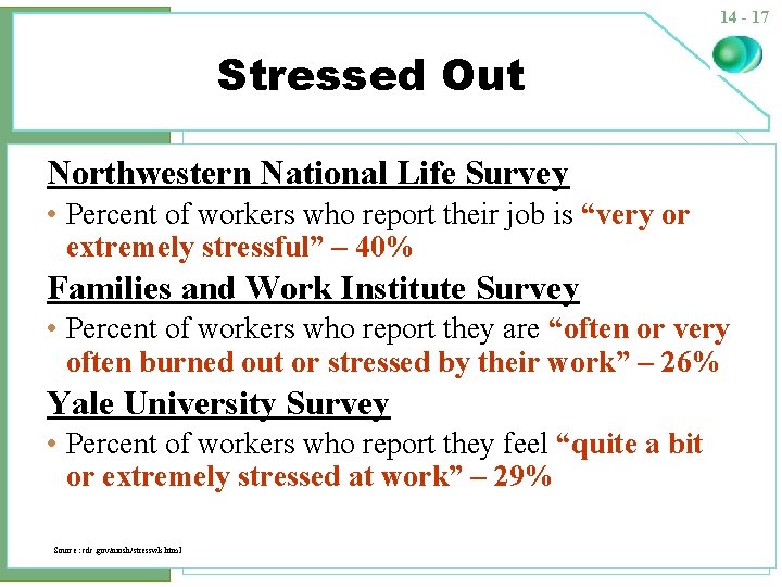 14 - 17 Stressed Out Northwestern National Life Survey • Percent of workers who