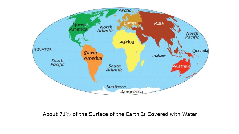 About 71 of the Surface of the Earth