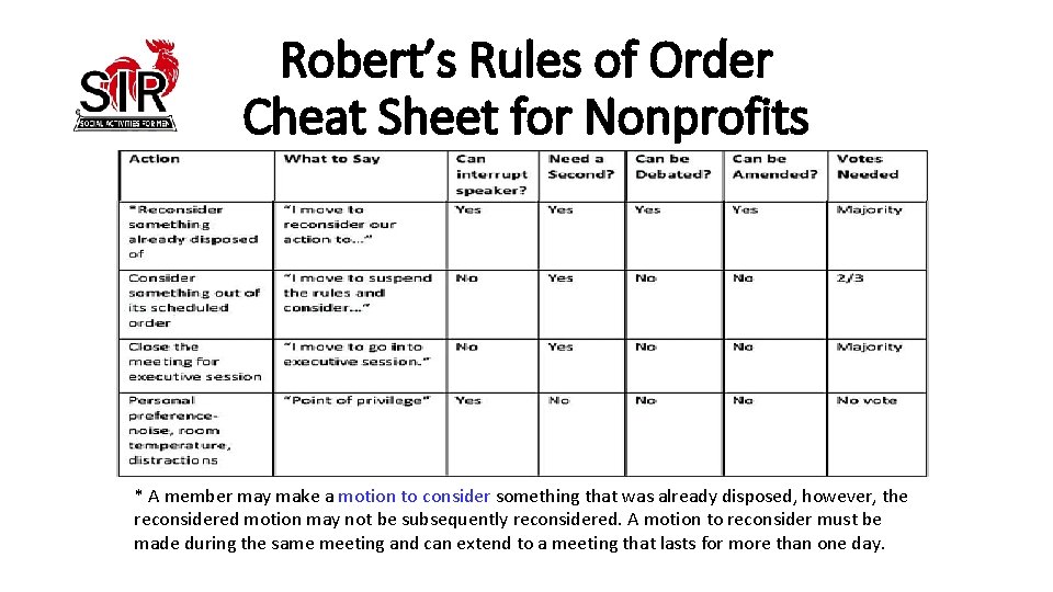 Robert’s Rules of Order Cheat Sheet for Nonprofits * A member may make a