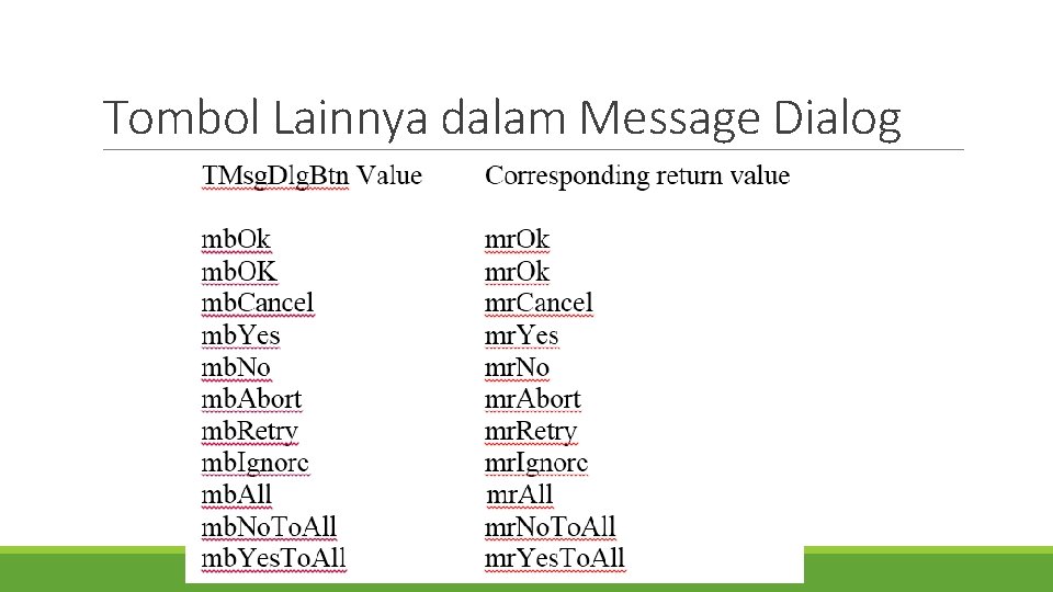 Tombol Lainnya dalam Message Dialog 