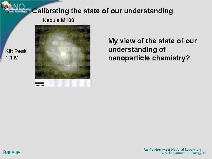 Calibrating the state of our understanding Nebula M 100 Kitt Peak 1. 1 M