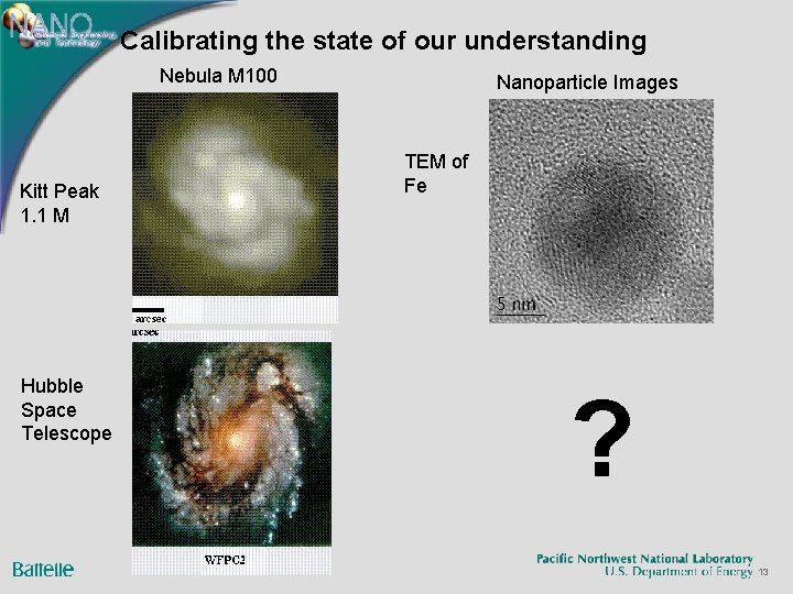 Calibrating the state of our understanding Nebula M 100 Kitt Peak 1. 1 M