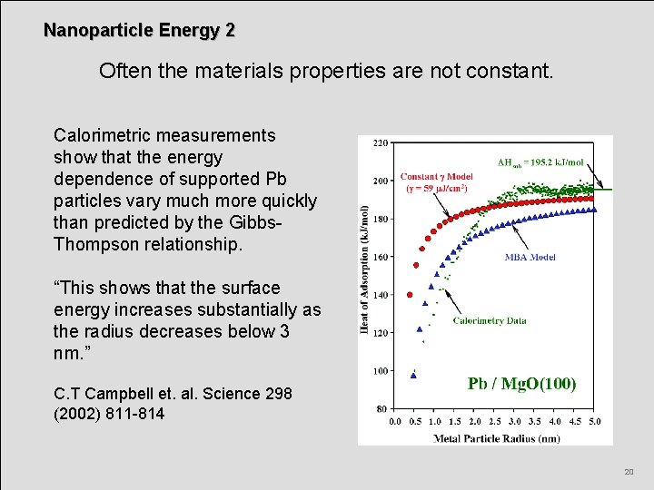 Nanoparticle Energy 2 Often the materials properties are not constant. Calorimetric measurements show that