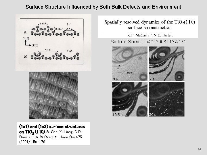 Surface Structure Influenced by Both Bulk Defects and Environment Surface Science 540 (2003) 157