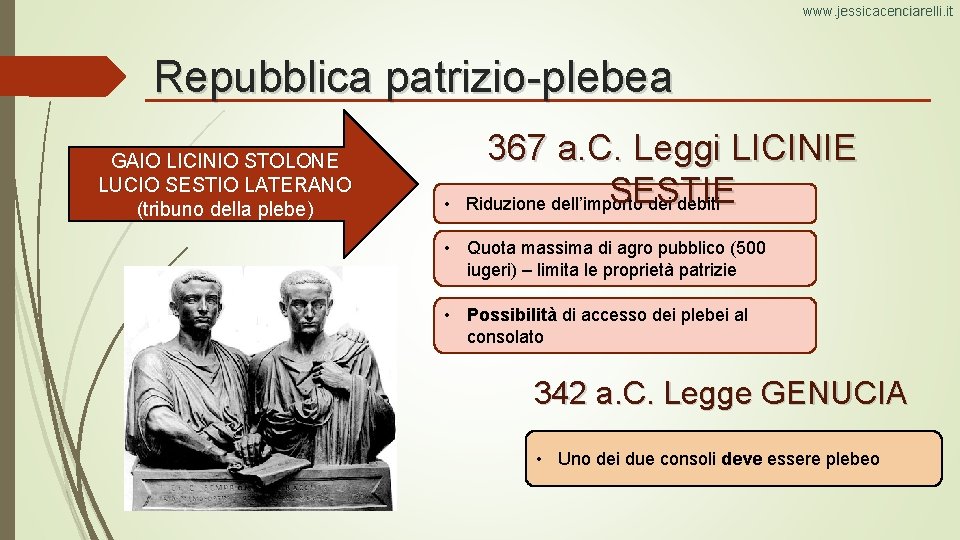 www. jessicacenciarelli. it Repubblica patrizio-plebea GAIO LICINIO STOLONE LUCIO SESTIO LATERANO (tribuno della plebe)