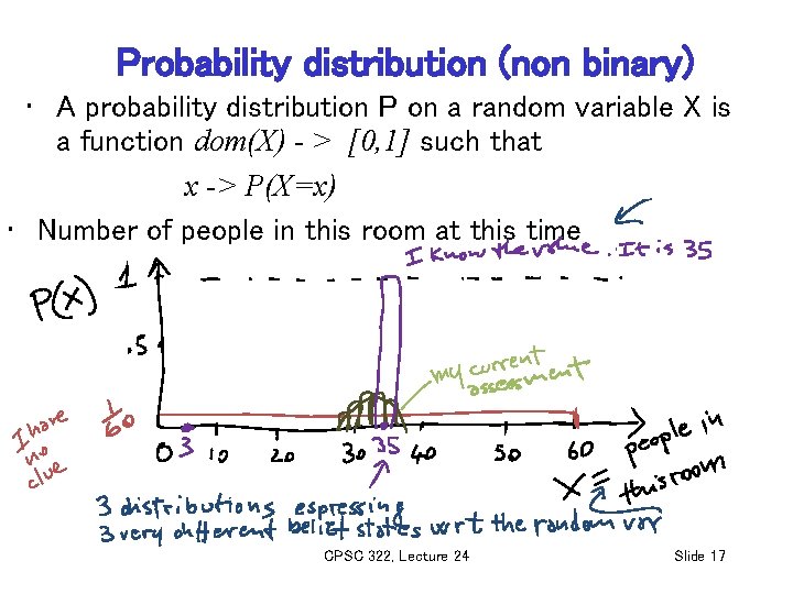 Probability distribution (non binary) • A probability distribution P on a random variable X