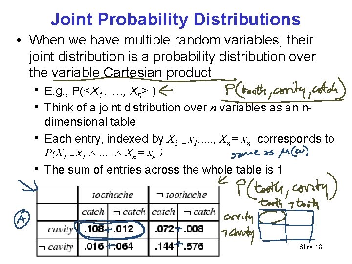 Joint Probability Distributions • When we have multiple random variables, their joint distribution is