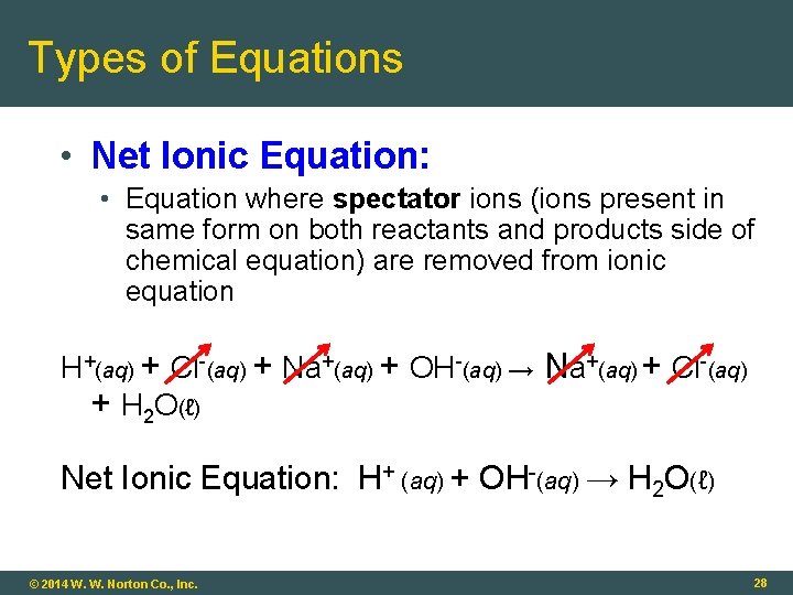 Types of Equations • Net Ionic Equation: • Equation where spectator ions (ions present