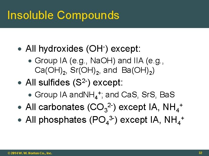 Insoluble Compounds All hydroxides (OH-) except: Group IA (e. g. , Na. OH) and