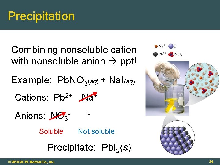 Precipitation Combining nonsoluble cation with nonsoluble anion ppt! Example: Pb. NO 3(aq) + Na.