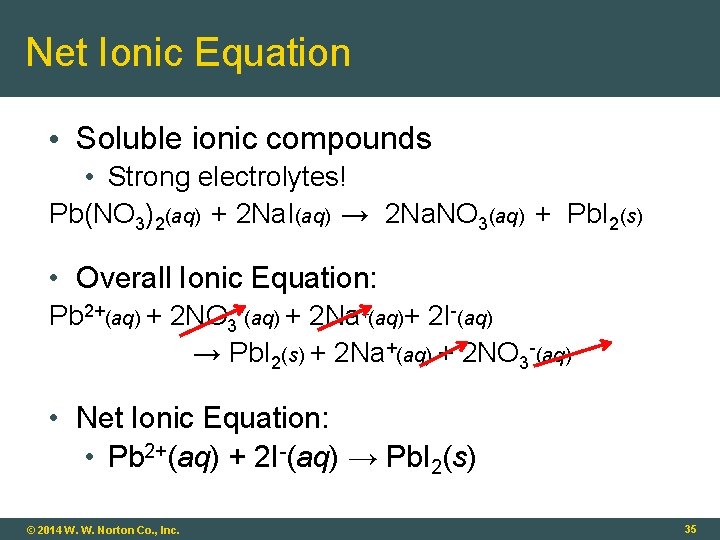 Net Ionic Equation • Soluble ionic compounds • Strong electrolytes! Pb(NO 3)2(aq) + 2