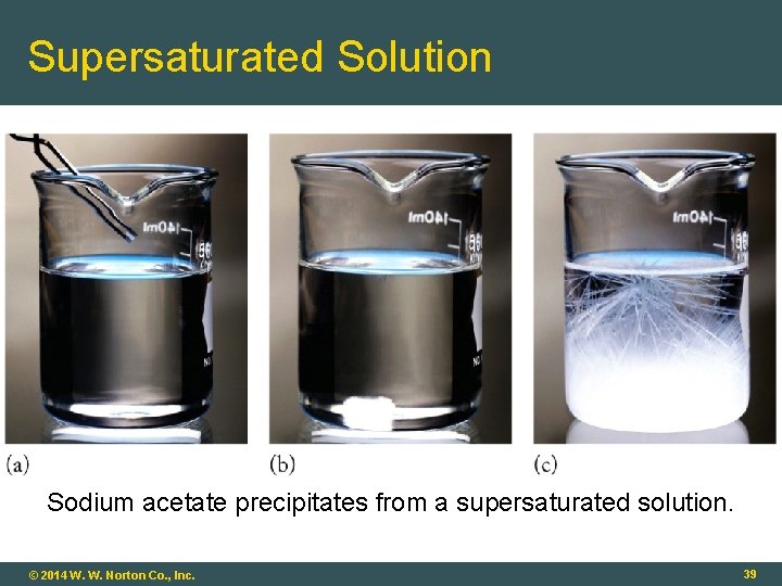 Supersaturated Solution Sodium acetate precipitates from a supersaturated solution. © 2014 W. W. Norton