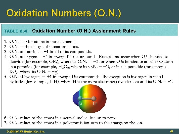 Oxidation Numbers (O. N. ) © 2014 W. W. Norton Co. , Inc. 42