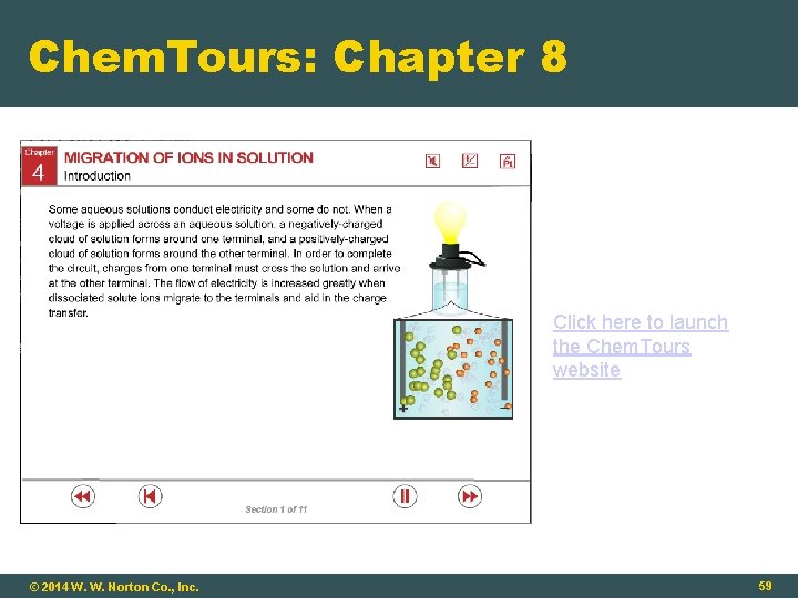 Chem. Tours: Chapter 8 Click here to launch the Chem. Tours website © 2014