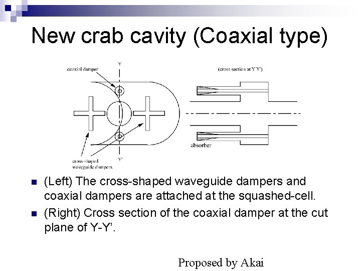 New crab cavity (Coaxial type) n n (Left) The cross-shaped waveguide dampers and coaxial