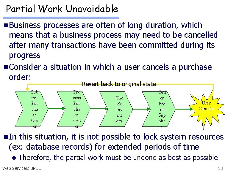 Partial Work Unavoidable n Business processes are often of long duration, which means that