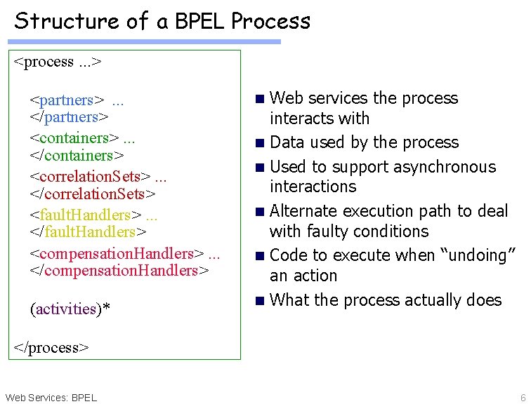 Structure of a BPEL Process <process. . . > <partners>. . . </partners> <containers>.