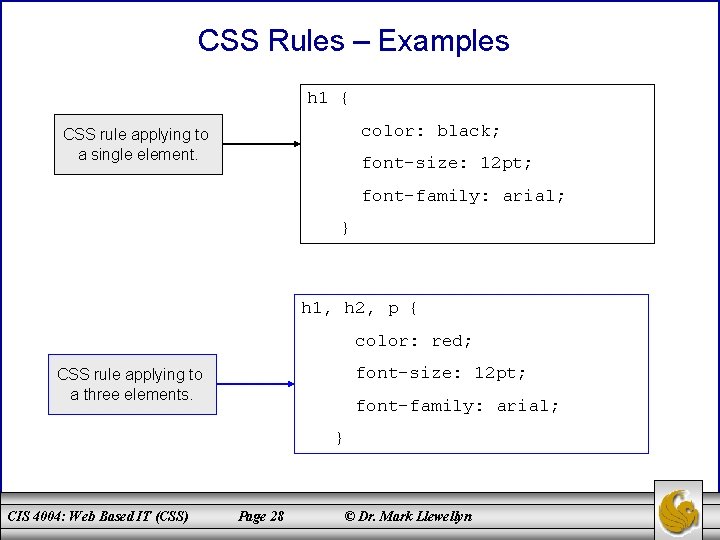 CSS Rules – Examples h 1 { color: black; CSS rule applying to a