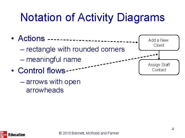 Notation of Activity Diagrams • Actions – rectangle with rounded corners – meaningful name