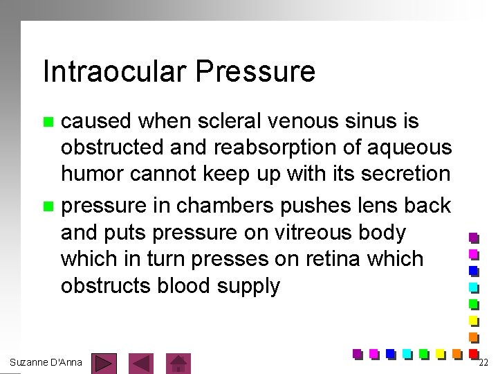 Intraocular Pressure caused when scleral venous sinus is obstructed and reabsorption of aqueous humor