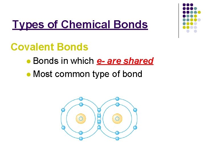 Types of Chemical Bonds Covalent Bonds l Bonds in which e- are shared l