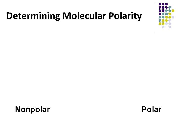 Determining Molecular Polarity Nonpolar Polar 