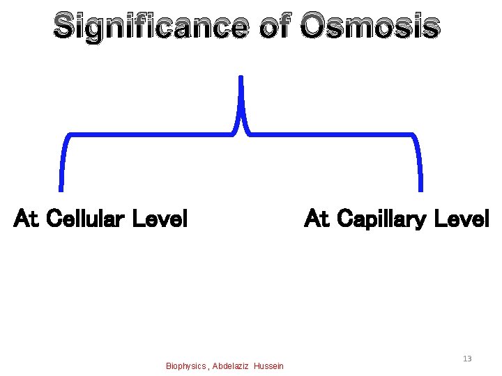 Significance of Osmosis At Cellular Level Biophysics , Abdelaziz Hussein At Capillary Level 13