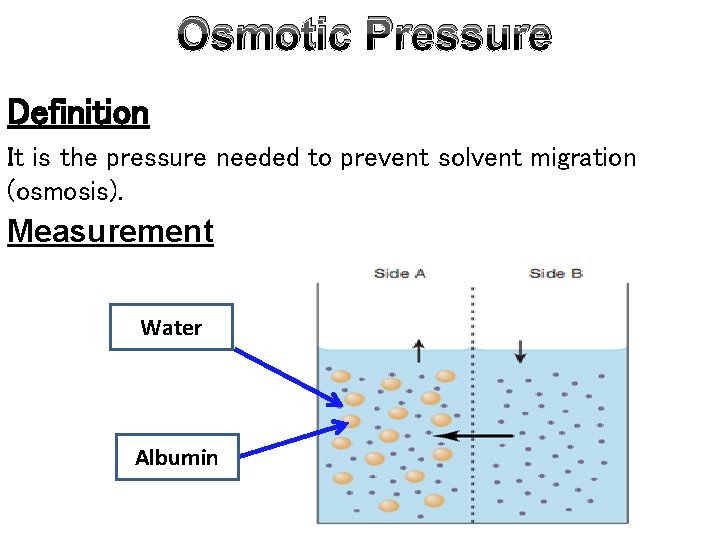 Osmotic Pressure Definition It is the pressure needed to prevent solvent migration (osmosis). Measurement