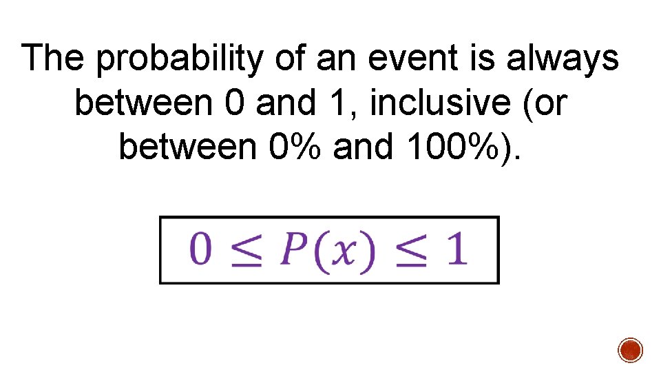 The probability of an event is always between 0 and 1, inclusive (or between