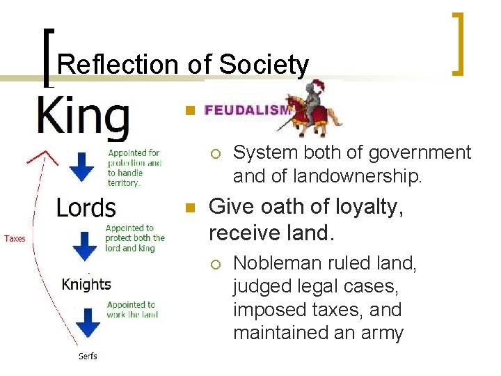 Reflection of Society n ¡ n System both of government and of landownership. Give