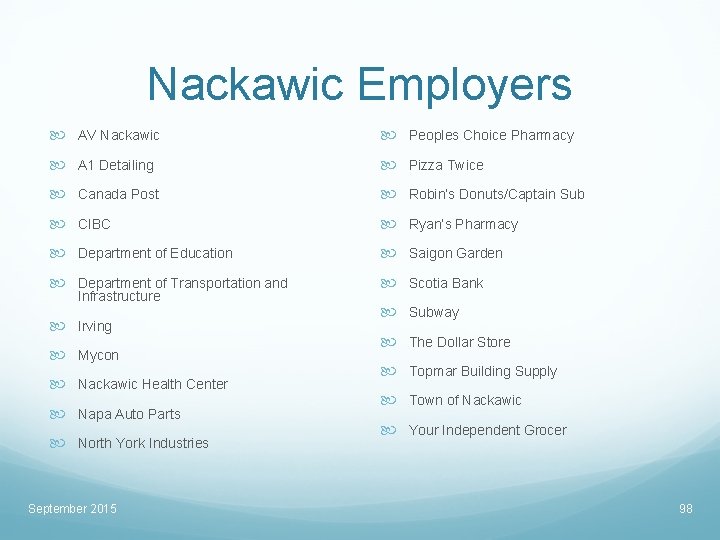 Nackawic Employers AV Nackawic Peoples Choice Pharmacy A 1 Detailing Pizza Twice Canada Post