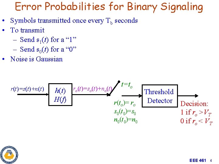 Error Probabilities for Binary Signaling • Symbols transmitted once every Tb seconds • To