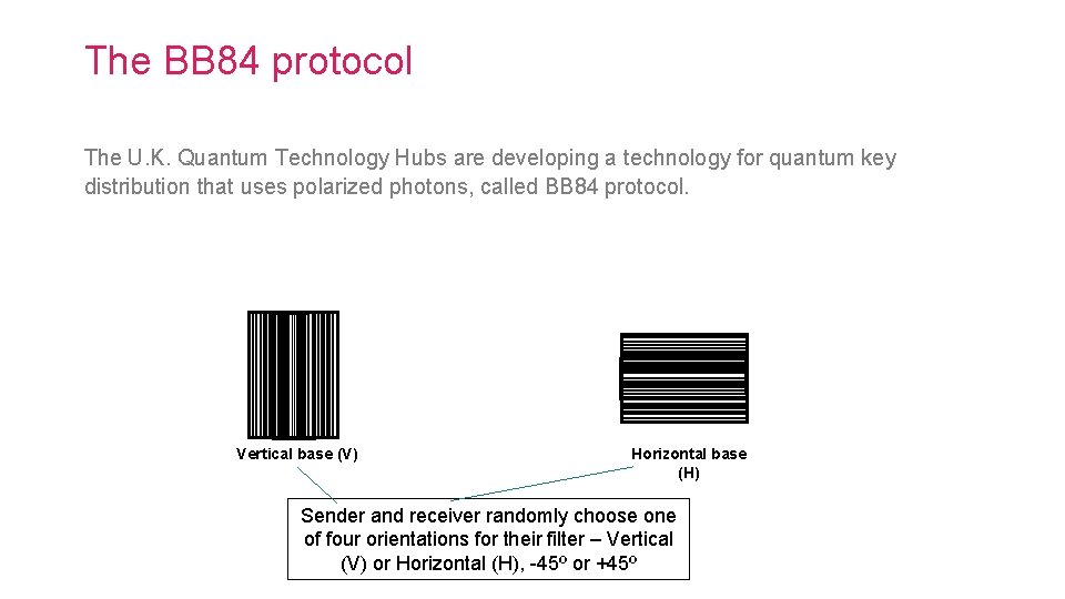 The BB 84 protocol The U. K. Quantum Technology Hubs are developing a technology