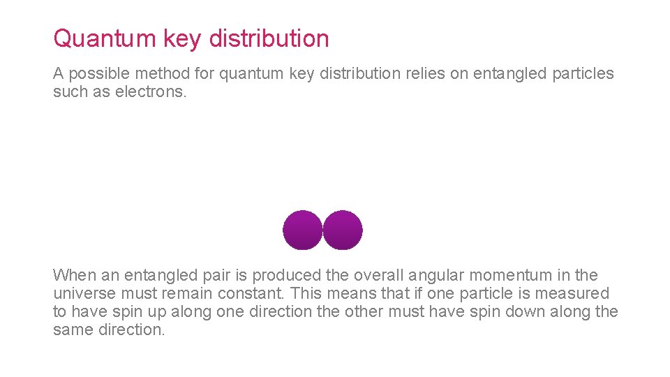 Quantum key distribution and entanglement Quantum key distribution